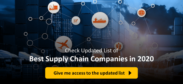 Best Supply Chain Companies in 2020