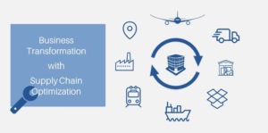 Supply Chain Optimisation with Transformation