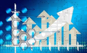 How Supply chain drives competitive advantage