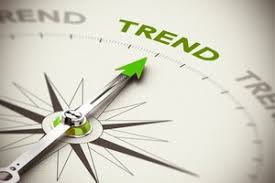 Trend in Supply Chain
