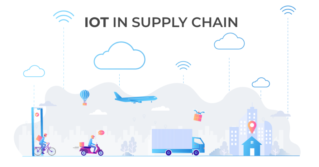 IOT In Supply Chain