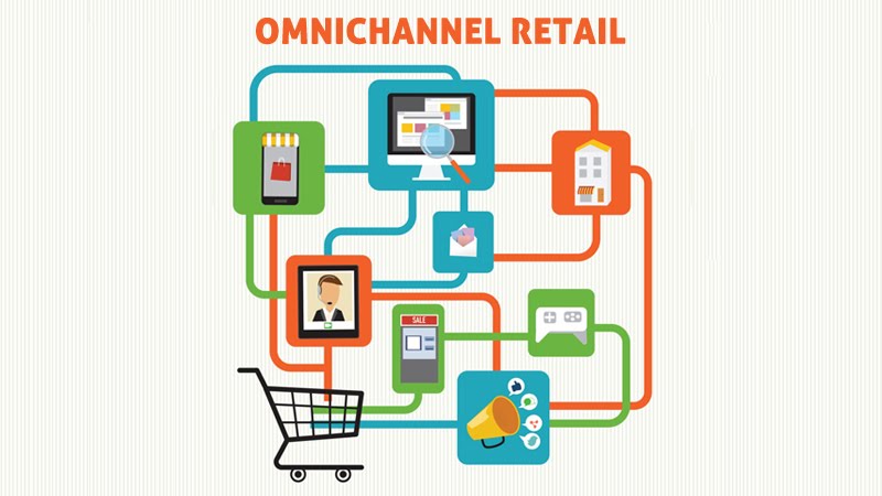 Omnichannel E Commerce Supply Chain