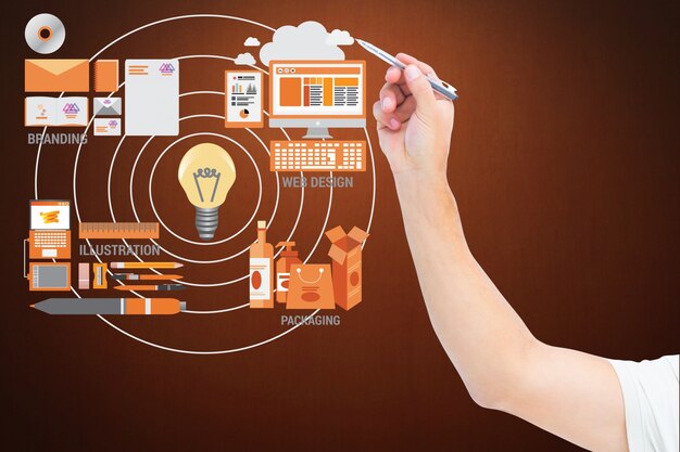 Oracle supply chain planning